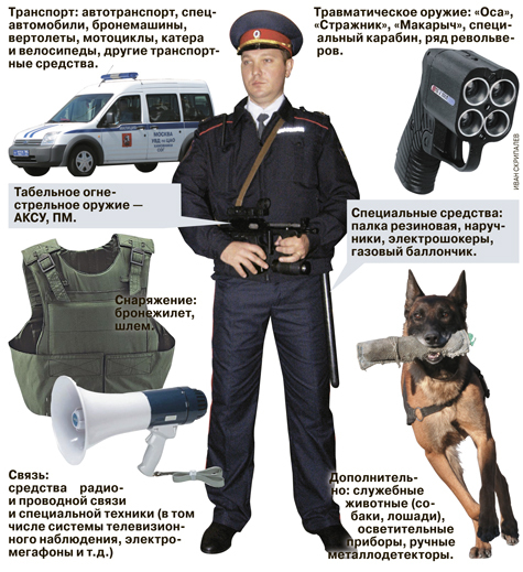 Устав Патрульно-Постовой Службы Полиции Аудио Формате