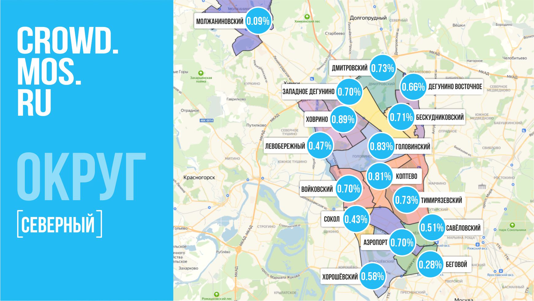 Crowd.mos.ru. Северный округ.
