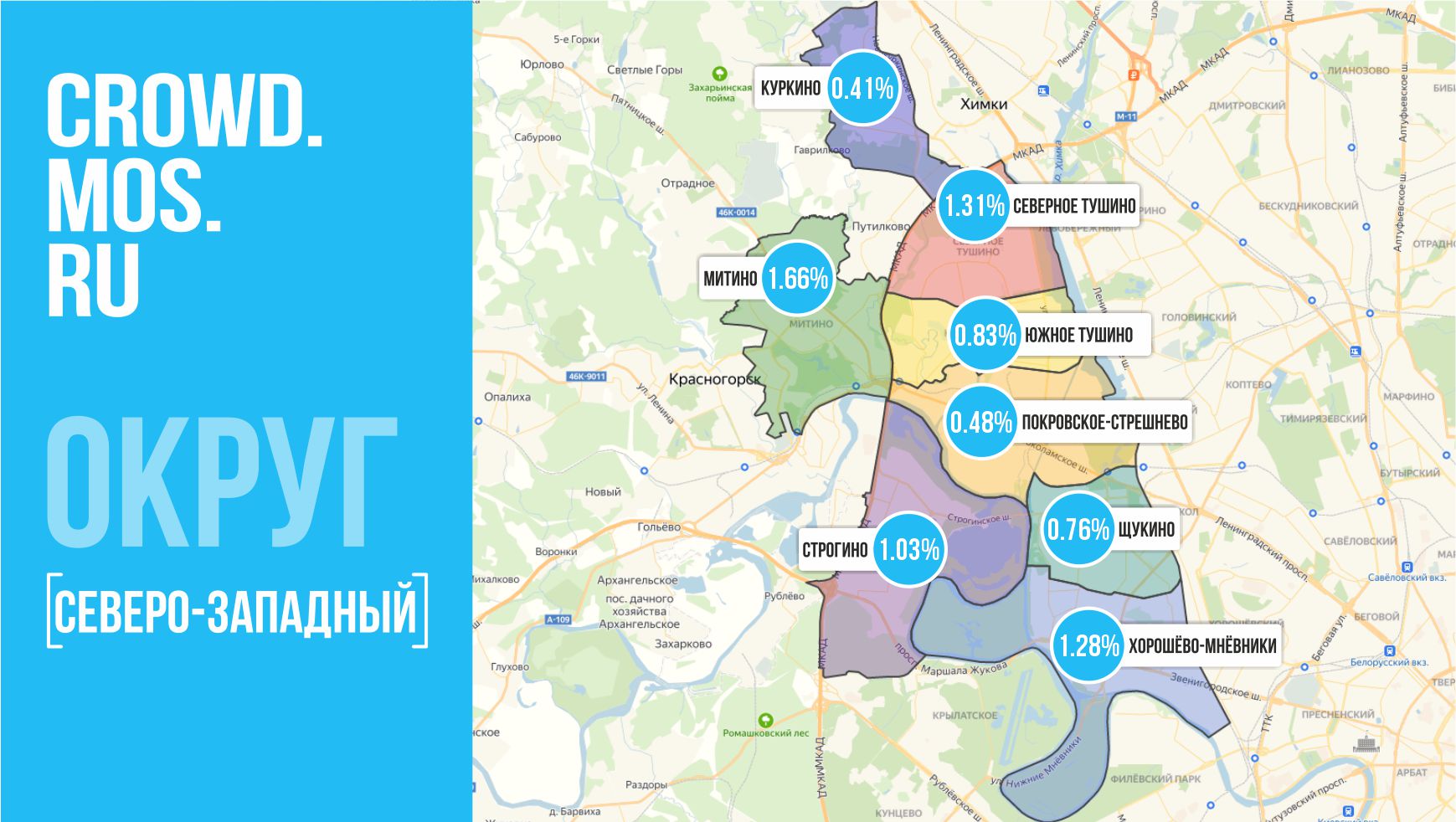 Crowd.mos.ru. Северо-западный округ.
