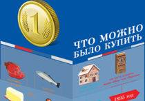 Не фантастика, а реальность: 12 килограммов осетрины всего за рубль