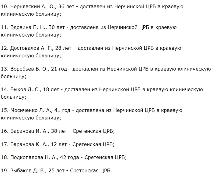 Список погибших в белгороде на сегодня
