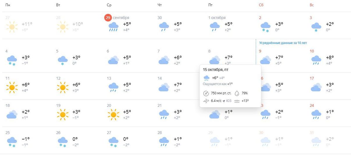 Батайск погода на 10 дней точный прогноз