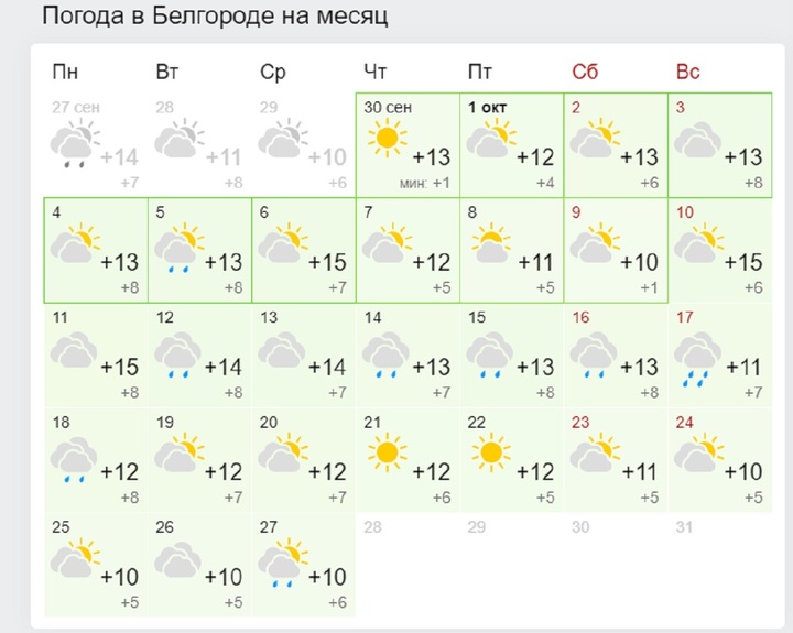 Погода в магнитогорске на завтра по часам. Погода в Магнитогорске на месяц. Погода в Магнитогорске. Погода в Магнитогорске на 5 дней. Погода в Магнитогорске на 3.