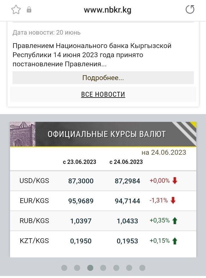 15000 сом в рубли