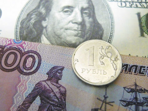 доллар рубль валютный рынок
